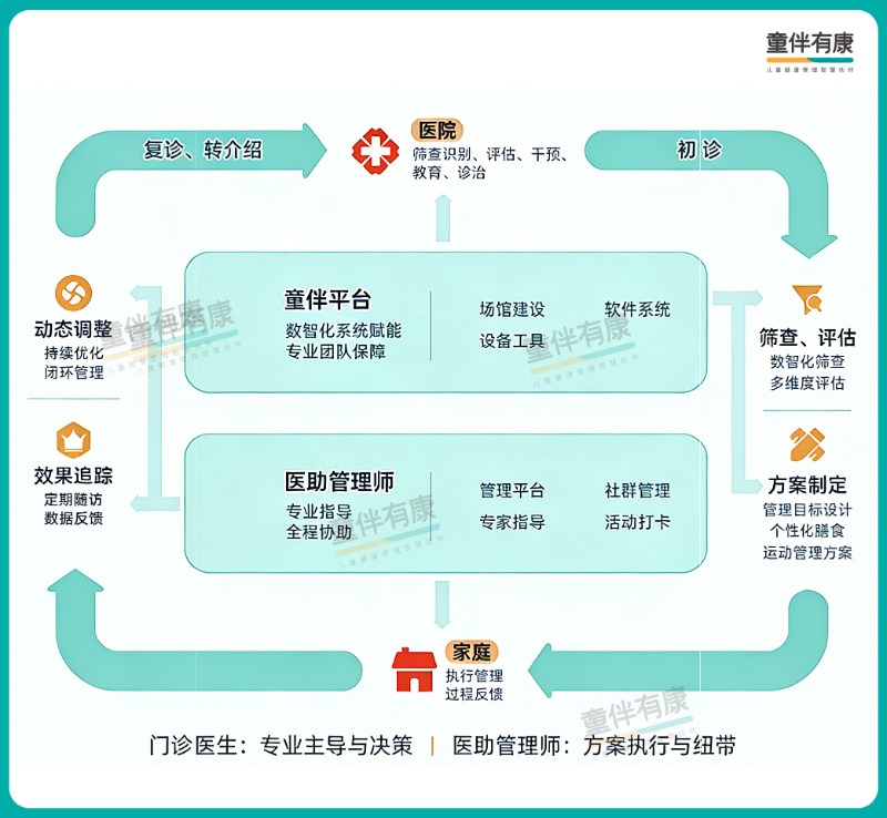 平台模式.jpg
