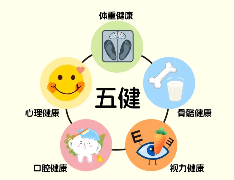 五健内容.jpg