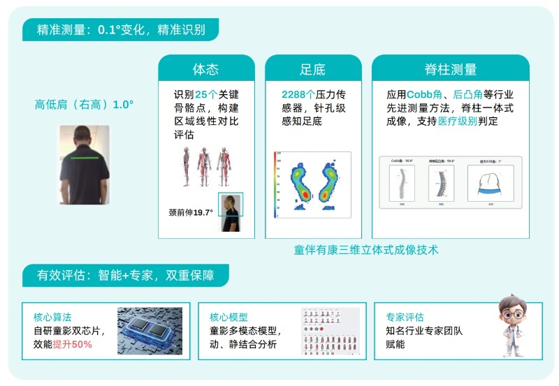 体态截图.jpg