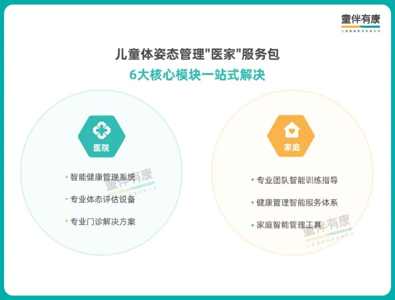 体姿态方案.jpg